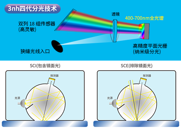 1763716568693787.jpg 二、硬件强大.jpg